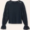 Antique Lace Sleeve Layering Top