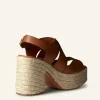 Espadrille Platform Sandal